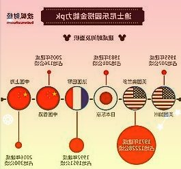 树莓派DebugProbe调试套件发布：基于RP2040，售价12美元